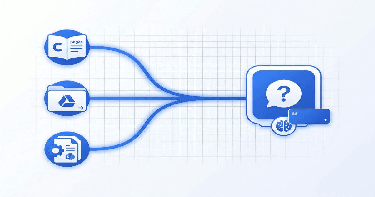 How to Connect Confluence, Google Drive & SharePoint to an AI Chatbot (2026)